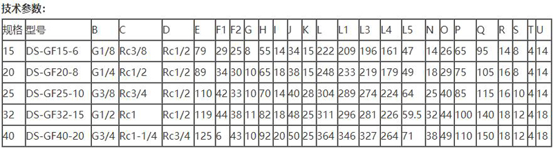 DS-GF旋转接头(图1)