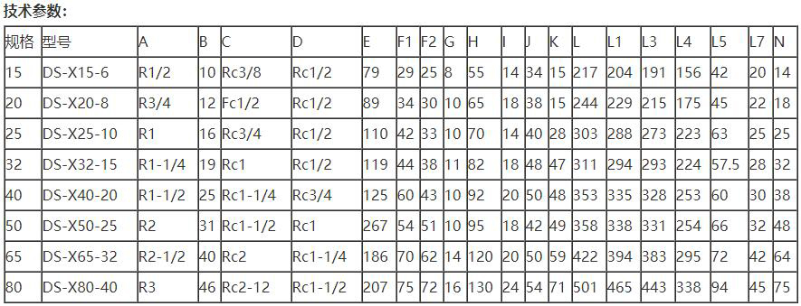 DS-X型旋转接头(图1) DS-X型旋转接头(图1)